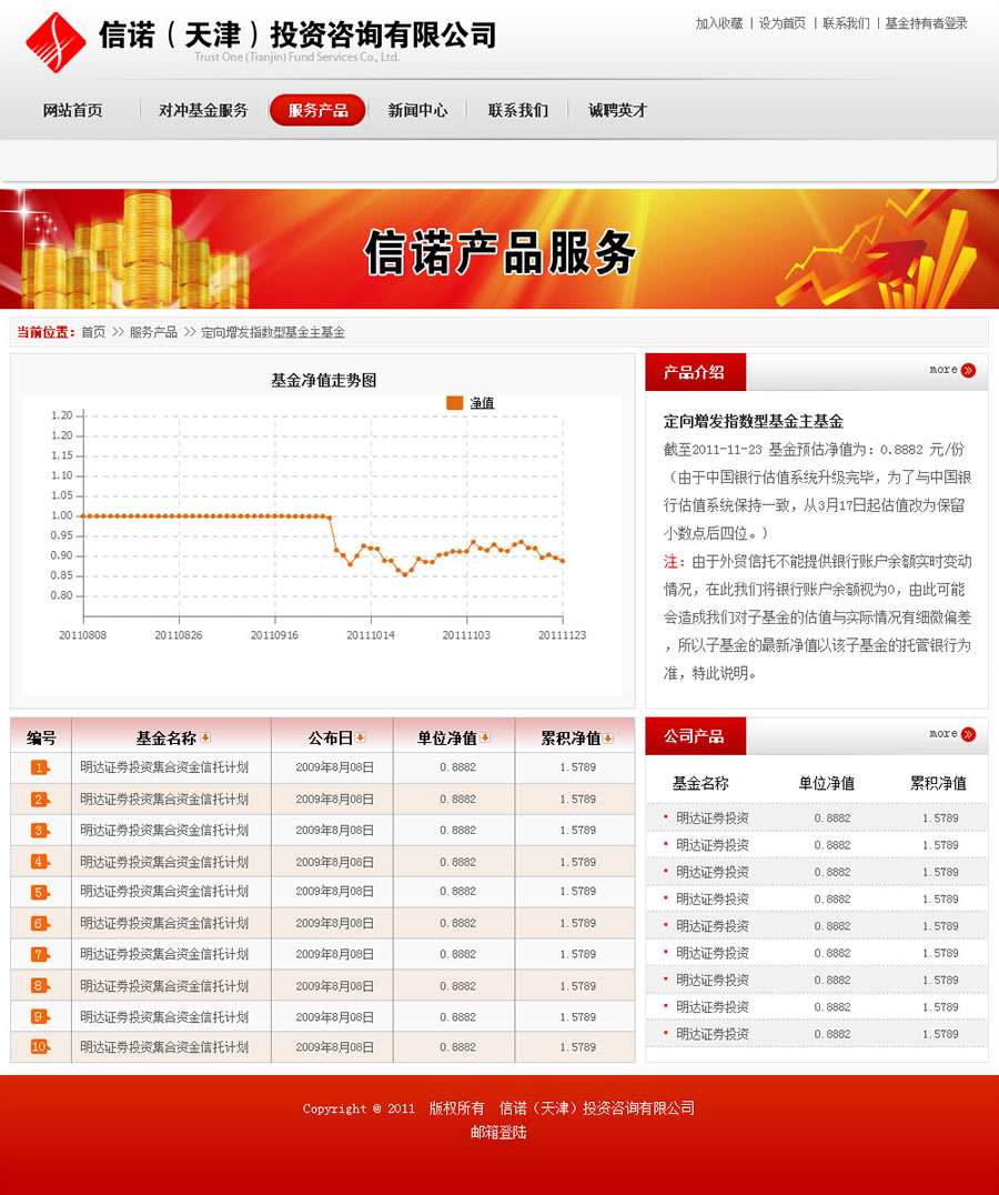 信諾(天津)投資咨詢有限公司